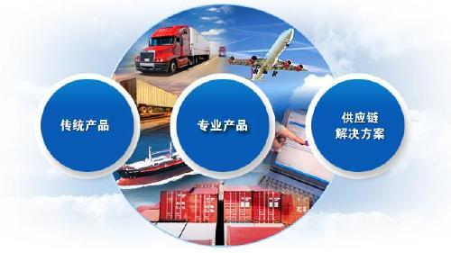 匈牙利危險品進口代理清關及國內貿易代理服務指南